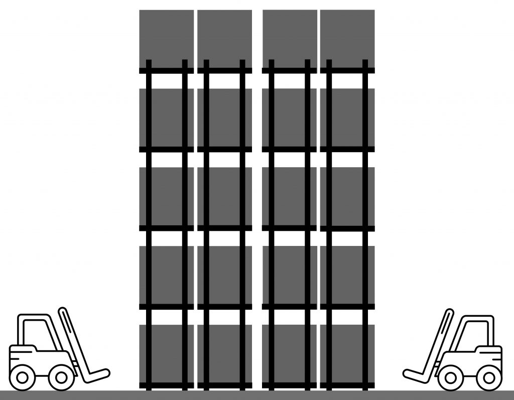 Double Deep Pallet Racking Diagram